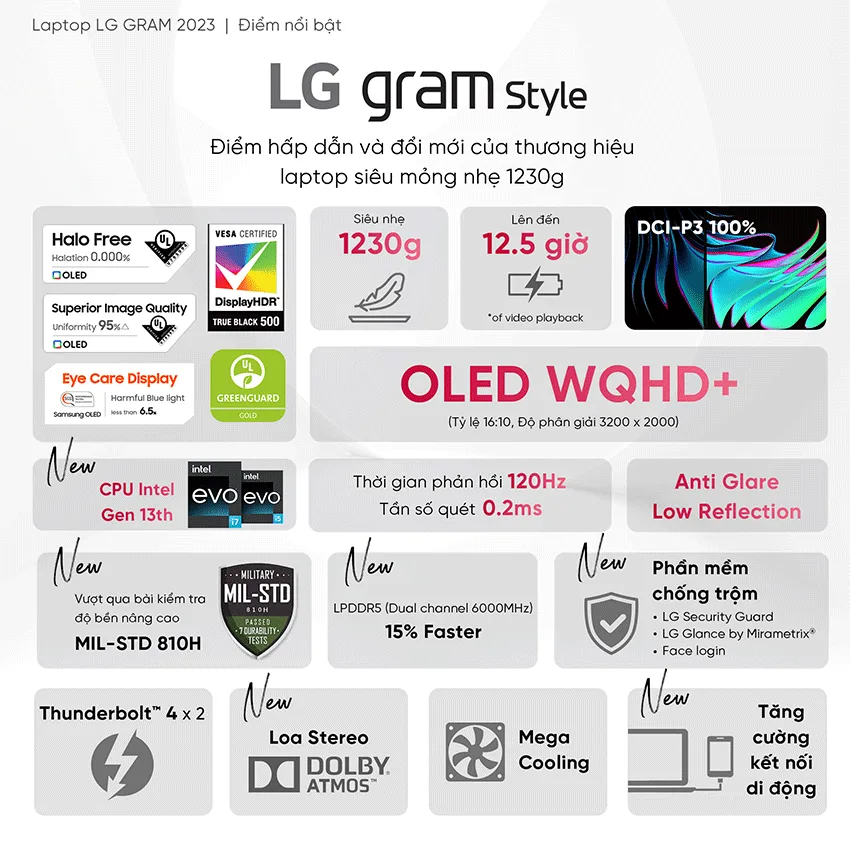 Laptop LG Gram Style