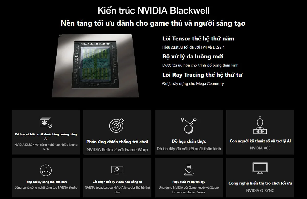 Hiệu năng vượt trội với NVIDIA Blackwell architecture