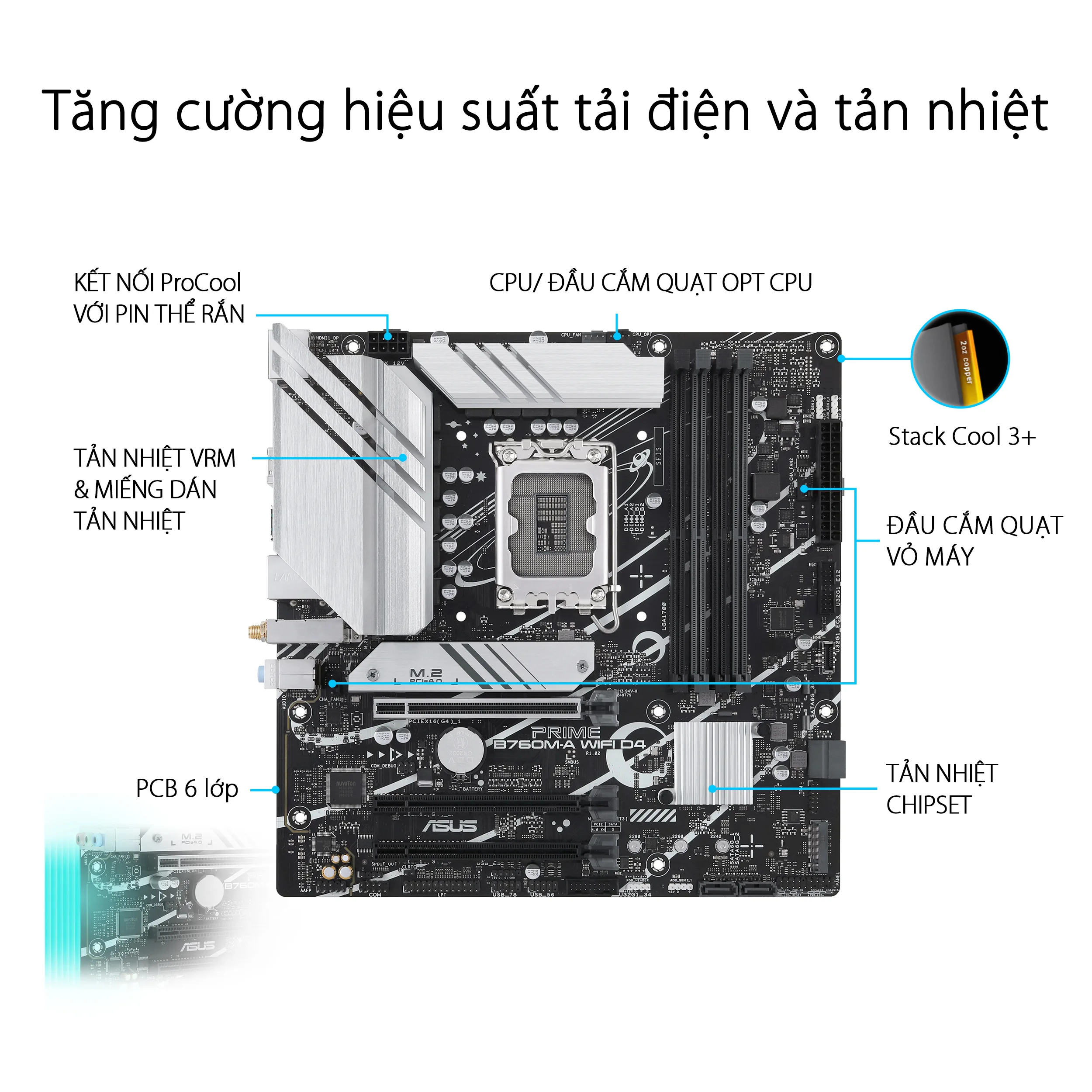 Mainboard ASUS PRIME B760M-A WIFI D4 