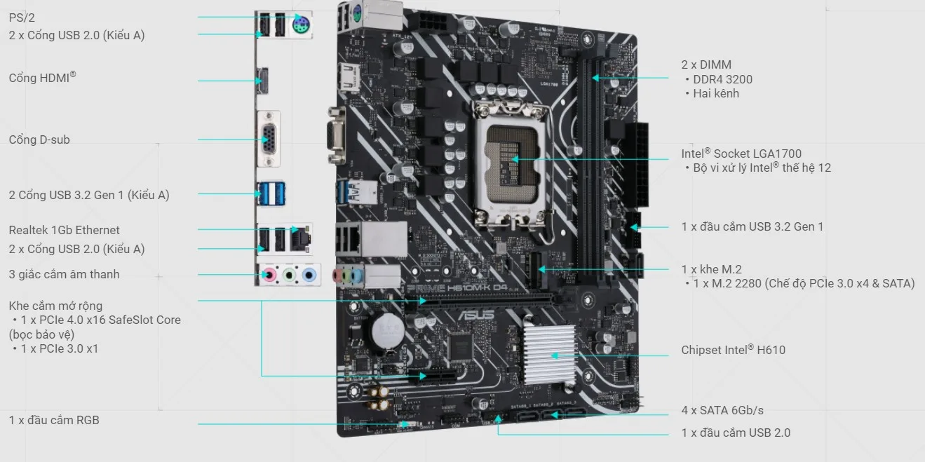 Mainboard Asus PRIME H610M-K D4