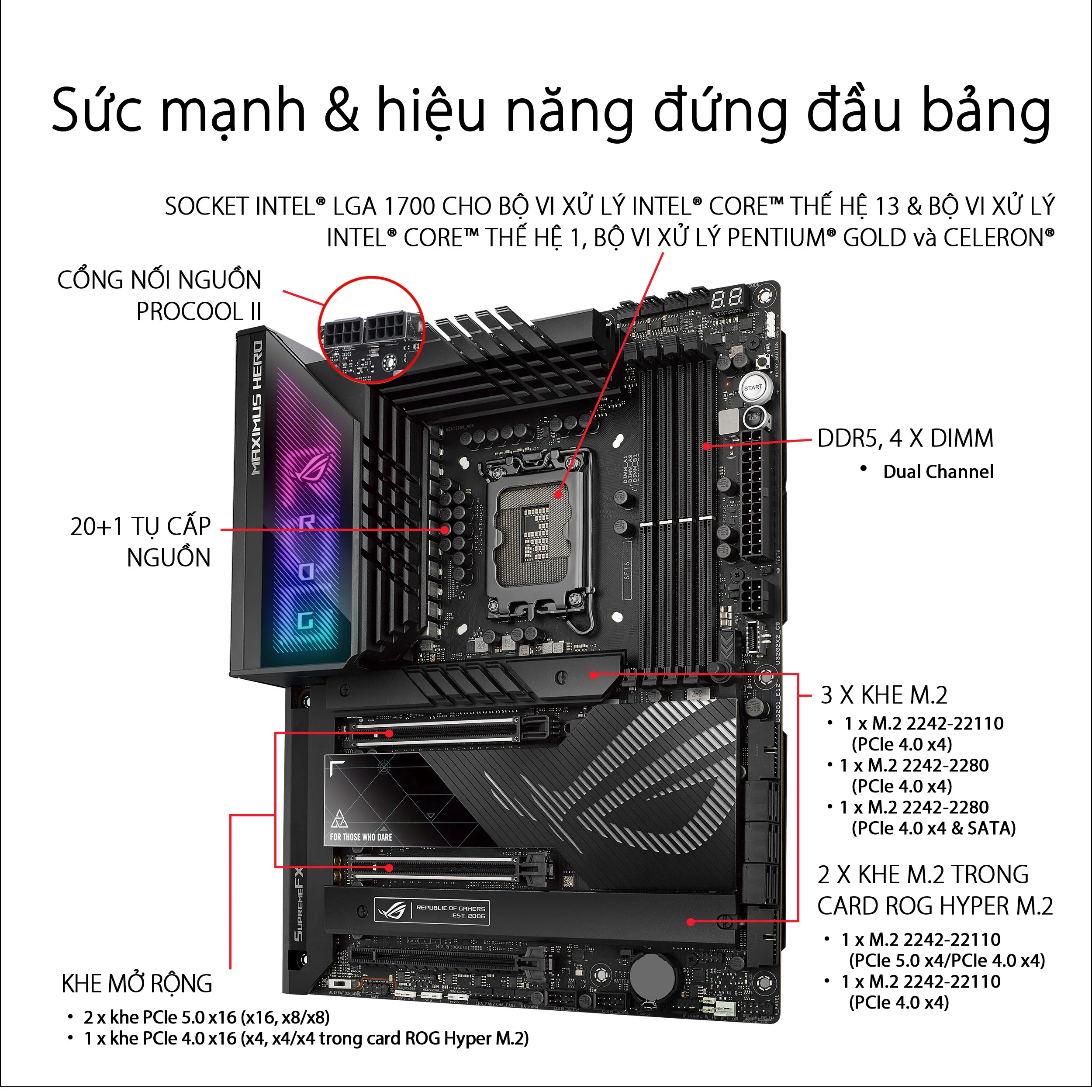 Mainboard ASUS ROG MAXIMUS Z790 HERO