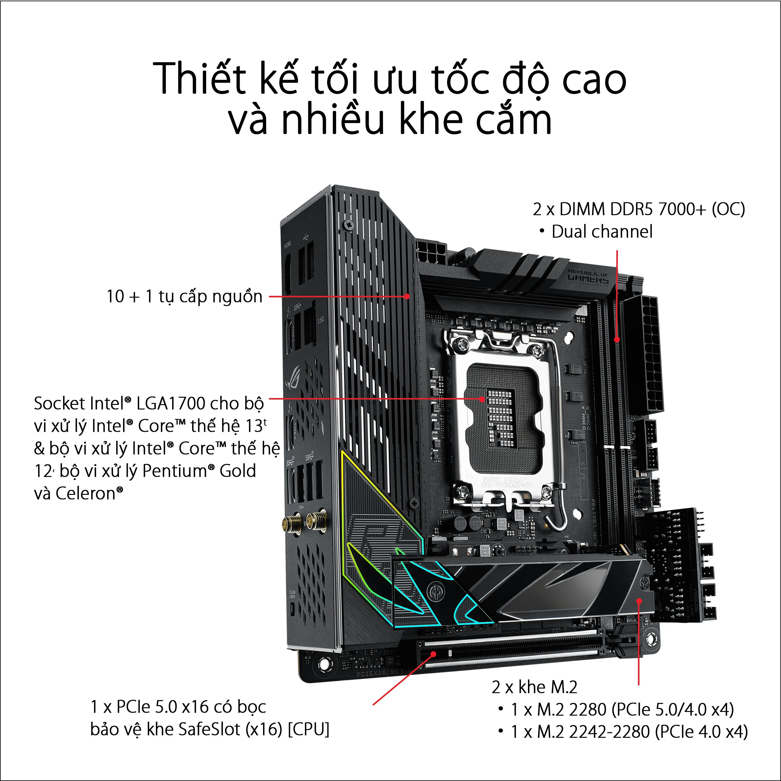 Mainboard ASUS ROG STRIX Z790-I GAMING WIFI