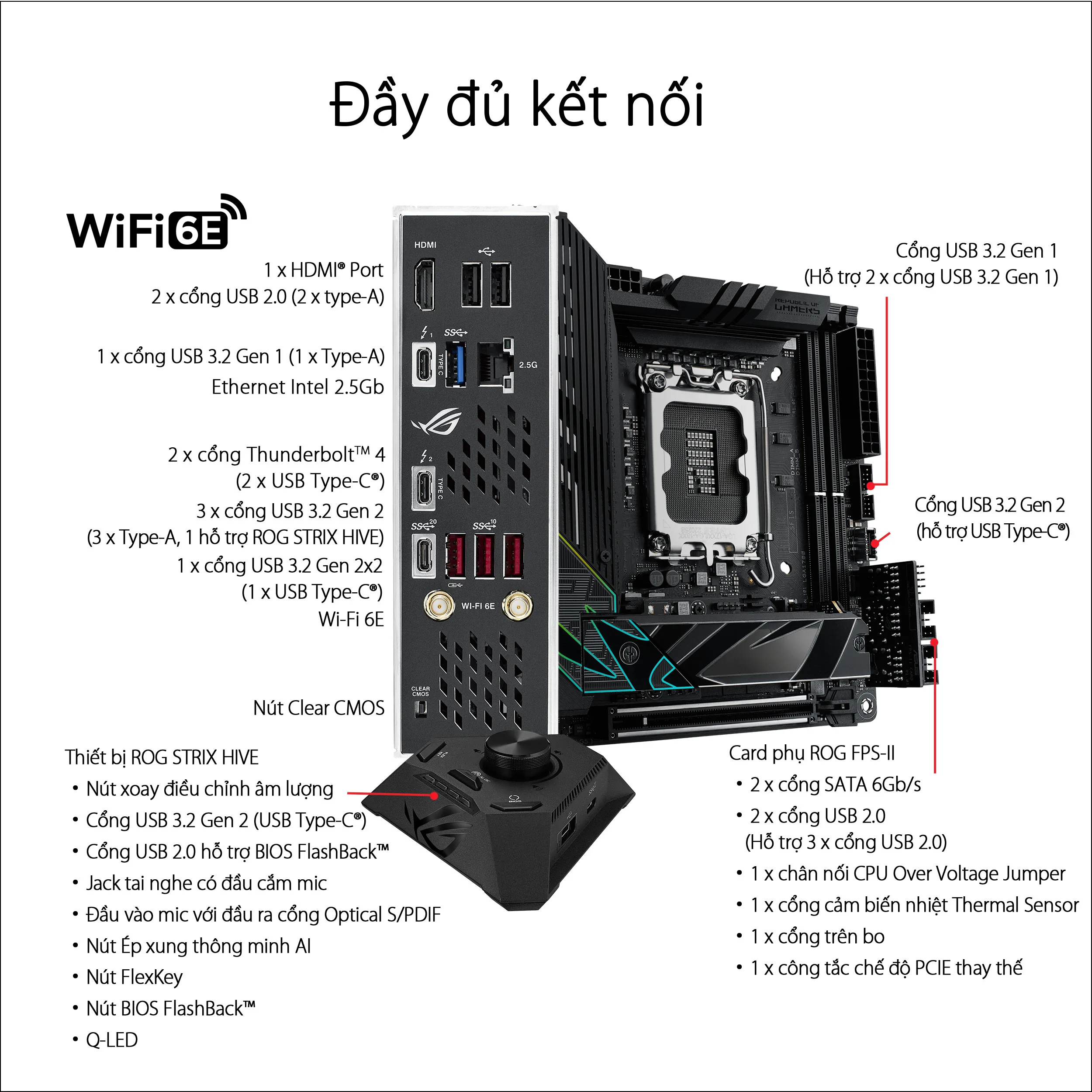 Mainboard ASUS ROG STRIX Z790-I GAMING WIFI