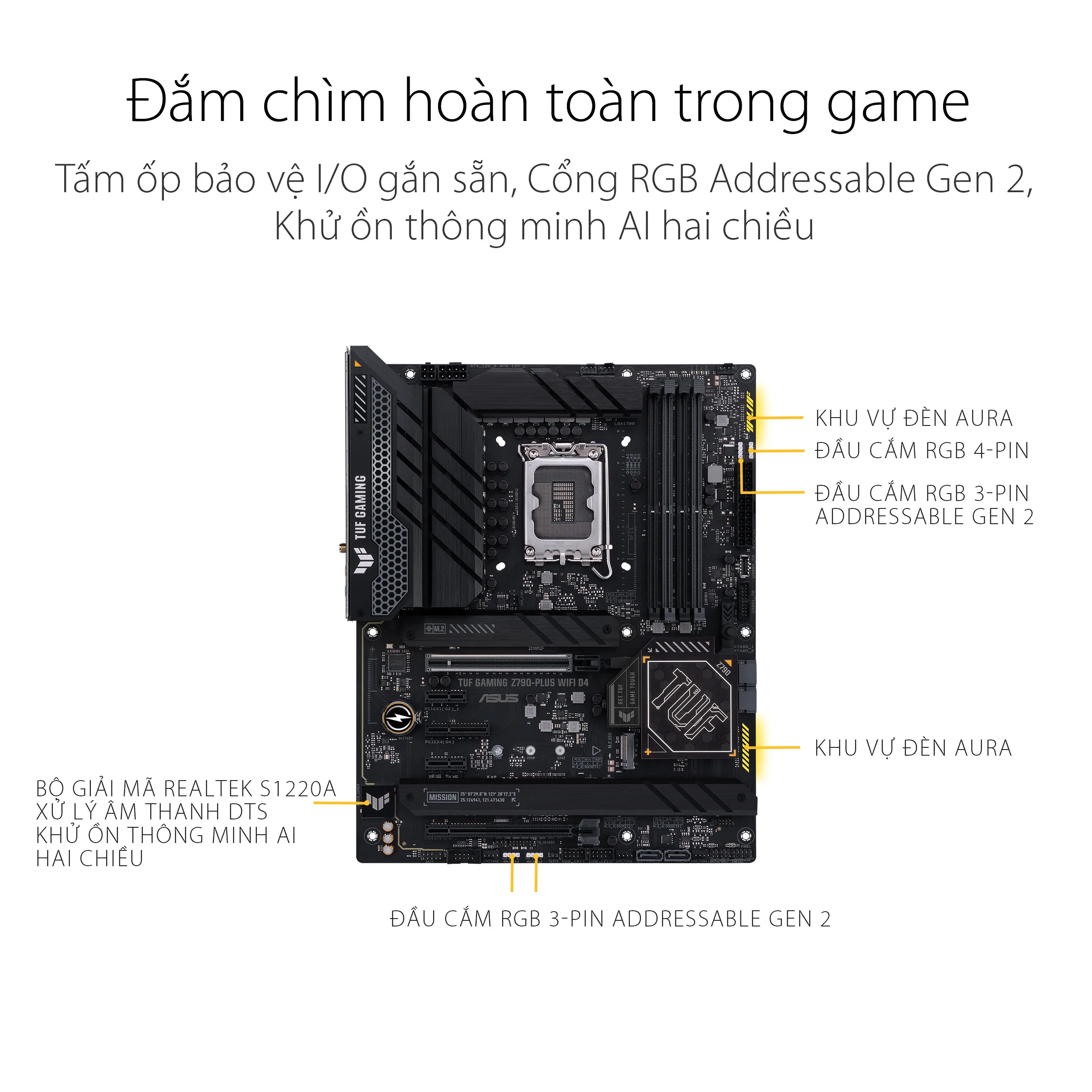 Mainboard ASUS TUF GAMING Z790-PLUS WIFI D4