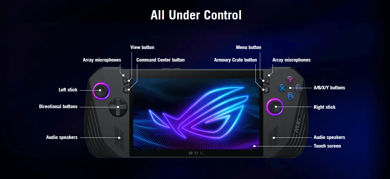 Máy chơi game cầm tay Asus ROG Ally X - 1TB AMD Ryzen Z1 Extreme 28