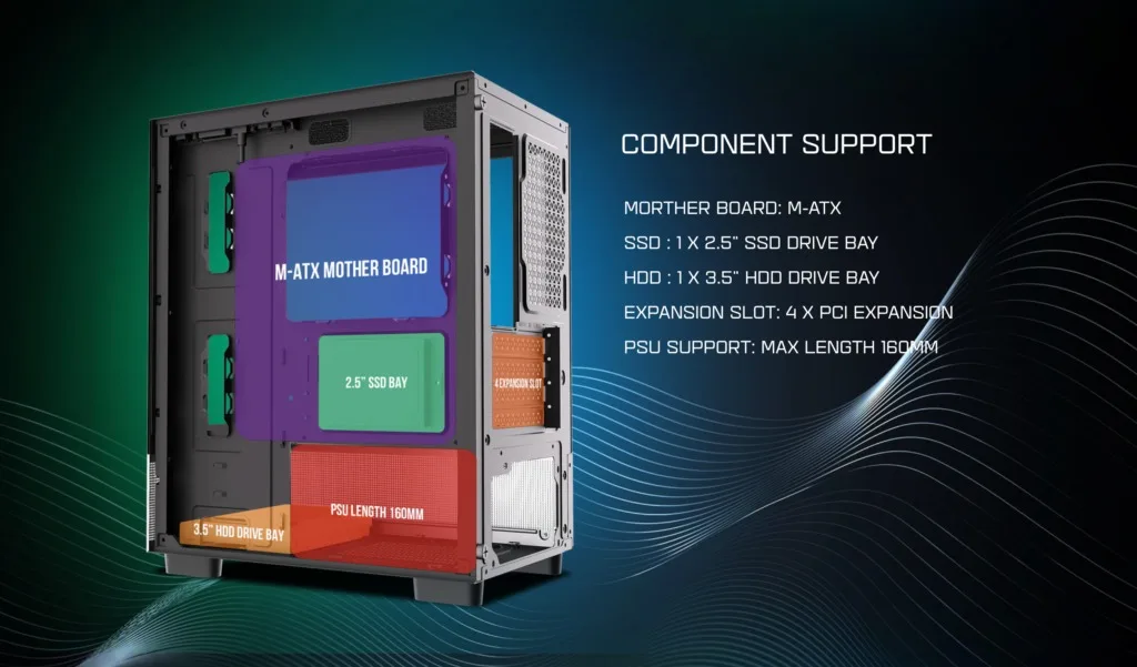 Vỏ Case MIK AETHER BLACK (MATX/Mid Tower/Màu Đen) 