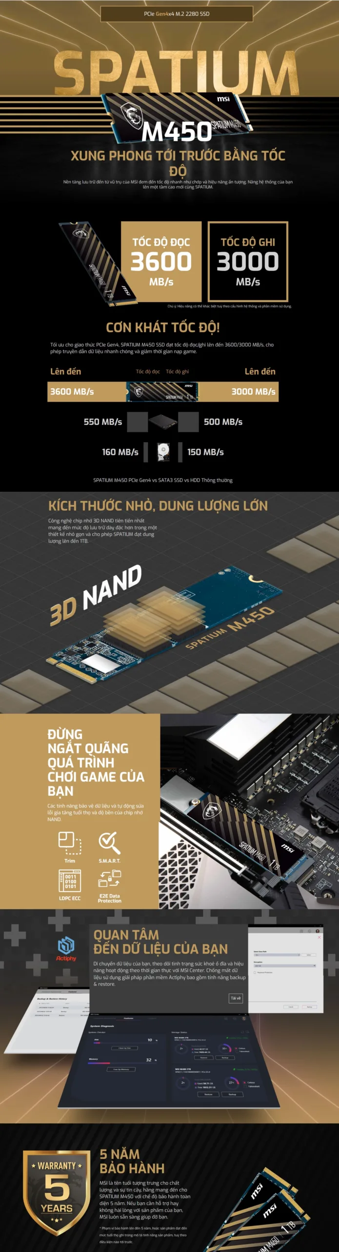 Ổ cứng SSD MSI SPATIUM M450 500GB NVMe M.2 2280 PCIe Gen 4 x 4 (Đọc 3600MB/s, Ghi 2300MB/s)