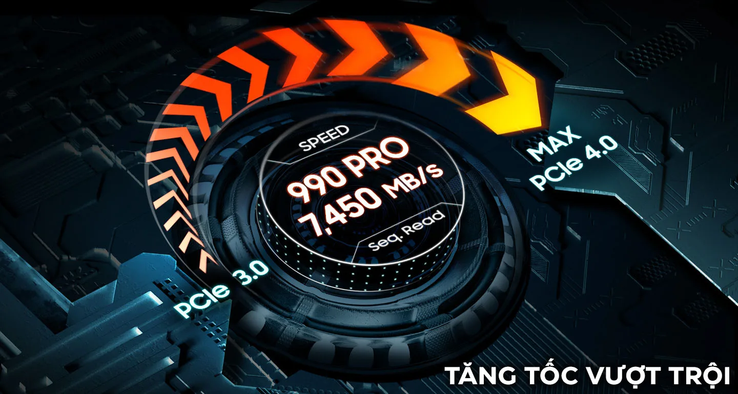 Ổ cứng SSD Samsung 990 PRO PCIe NVMe 4.0x4 (